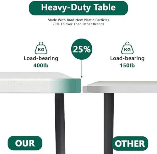 Folding Table 2 Pack, 5FT Folding Table Portable with Built-in Handle, Heavy Duty Plastic Table with Steel Legs Supports to 300lbs, Suitable for Party, Camping, Events Indoor&Outdoor Use, White