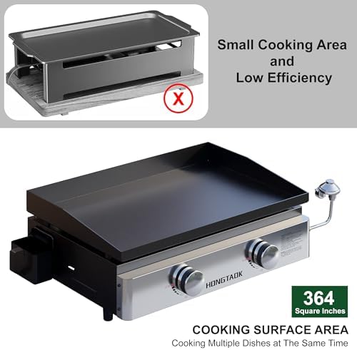 18 Inch Portable Gas Propane Griddle with Lid & Non-stick Ceramic Coated Baking Pan, Outdoor Tabletop Propane Grill for Cooking, Barbecue, Camping Tailgating
