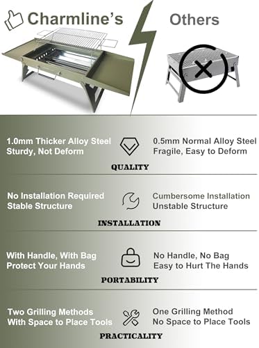 Charmline 18 x 13 inches Large Foldable Portable Charcoal BBQ Grill, Camping BBQ Grill for 3–5 People, Ideal for Camping, Garden, Beach, Picnic & Tabletop Use, Green