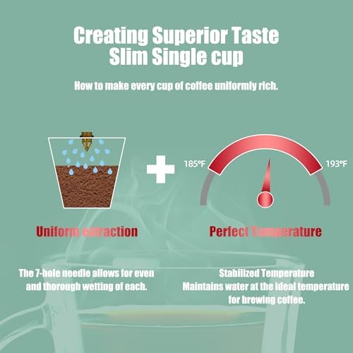 Single Serve Coffee Maker, 15oz Portable One Cup Coffee Brewer