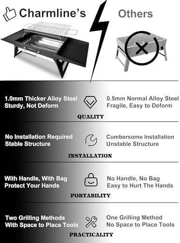 Charmline 18x13 inches Big Desktop Charcoal Grill, Liftable Grilling Net, Foldable Portable Grill for Indoor and Outdoor, BBQ Grill for Camping, Gardens, Picnics, Beach Parties, Black