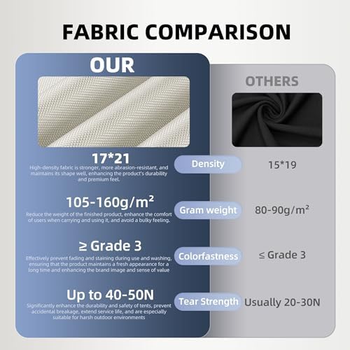 5.76 m ² Inflatable Tents for Camping with Canopy, Blow Up Tent with Hand Pump, Easy Setup InflatableTent 4 Season Tent, Waterproof Oxford Air Glamping Tents for Camping Adult 2-3 Person