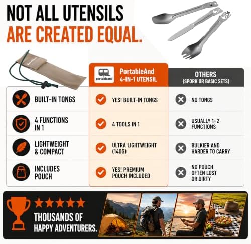 Camping Cutlery Set with Built-in Tongs, 4-in-1 Camping Utensils, Spoon Fork Knife Combo, Compact Stainless Steel Flatware for Camping, Backpacking, Hiking, Picnic, RV & Trave (2-Pack)