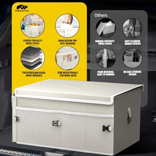 MIKKUPPA Trunk Organizer with Lid - 65L Collapsible Car Organizer, White