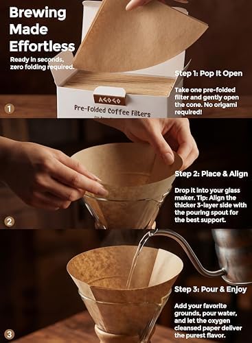 AGOGO Pour Over Coffee Maker Set,34oz Slim Style, 50 Paper Filters