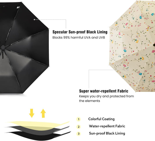 G4Free UPF 50+ UV Protection Large Travel Umbrella 42/46 Inch Auto Open Close Windproof Sun Blocking Umbrella