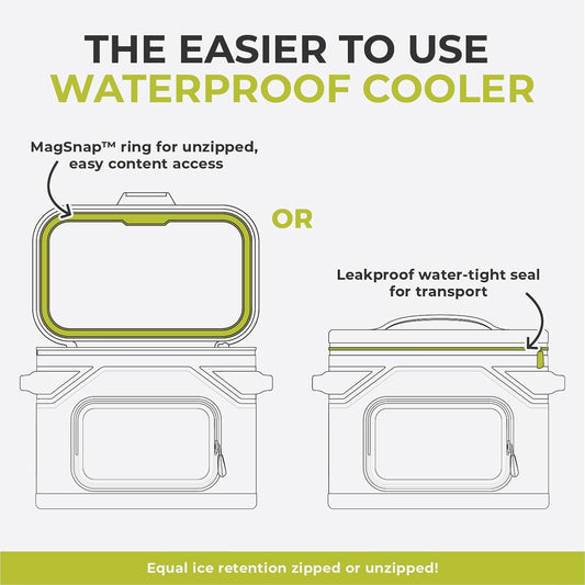 CORE Magnetic Leak Proof Soft Cooler with Waterproof Zipper | Insulated Bag Portable Ice Chest Box | Best Soft Cooler for Food & Beverages for Tailgating, Car Camping, Travel, and Family Beach Picnics