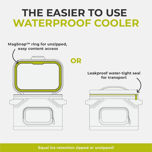 CORE Magnetic Leak Proof Soft Cooler with Waterproof Zipper | Insulated Bag Portable Ice Chest Box | Best Soft Cooler for Food & Beverages for Tailgating, Car Camping, Travel, and Family Beach Picnics
