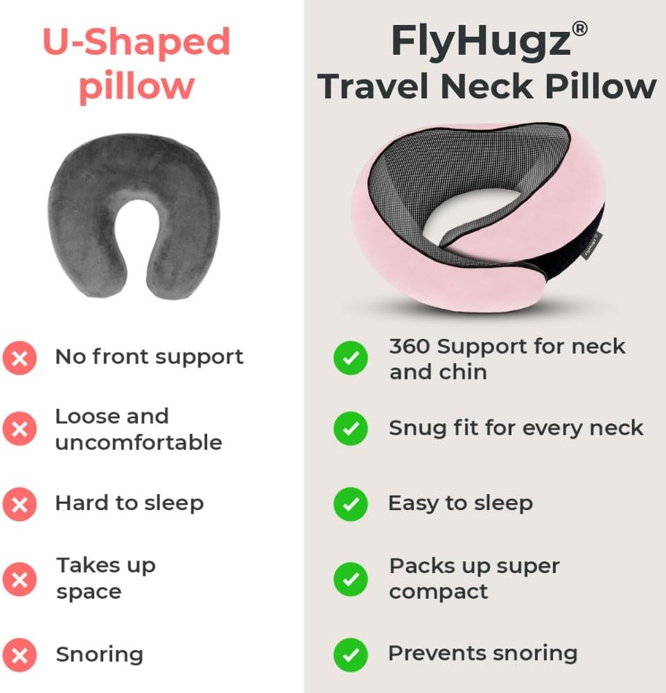 FlyHugz® Neck Travel Pillow | Memory Foam Neck Pillow for Comfort on Airplane | Compact and Ergonomic Design for Travel, Car Rides, and Home Use | Ideal for Adults and Kids (Pink)