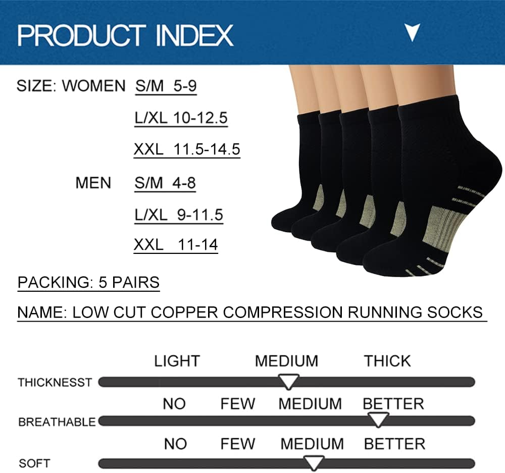Iseasoo Copper Compression Socks for Men & Women – Plantar Fasciitis Relief, Ankle Support & Circulation – Running & Recovery