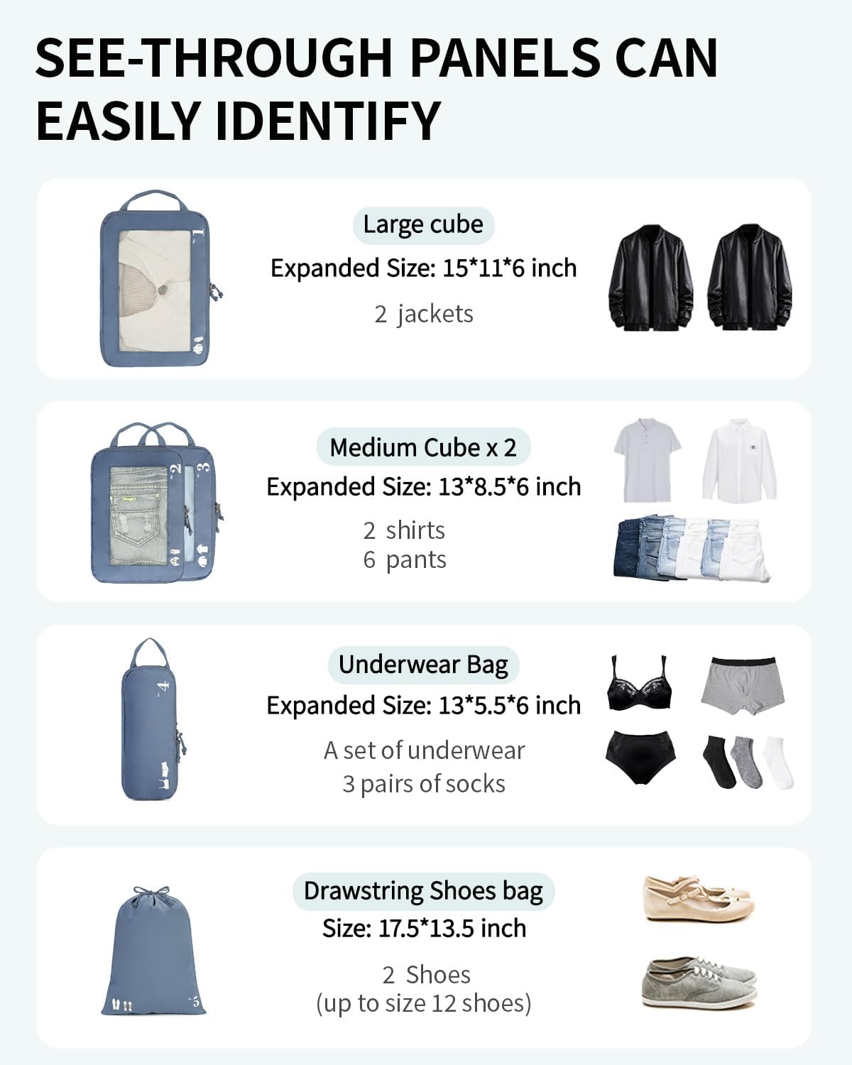 ECOHUB 5 Set Compression Packing Cubes for Suitcases Organiser Bags Set Travel Essentials with Shoe Bag for Traveling Tear-resistant Travel Accessories with ID Tag Expandable Packing Bags(All Blue)