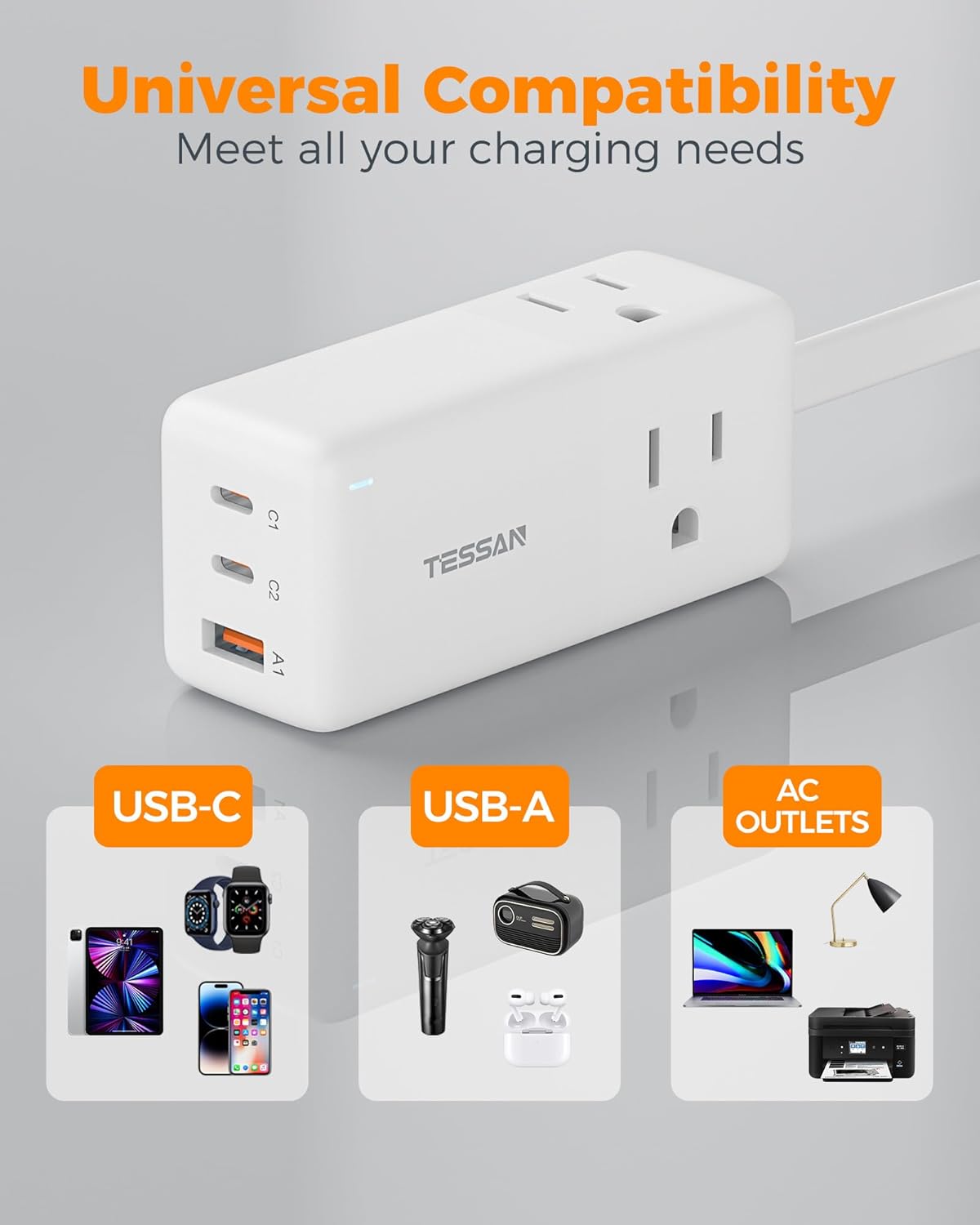 TESSAN USB Charging Station PD 65W, USB C Charger Blocks with 3 AC Outlets, Desktop Phone Fast Charger with Flat Plug for Phone Tablet Laptop, Travel, Office