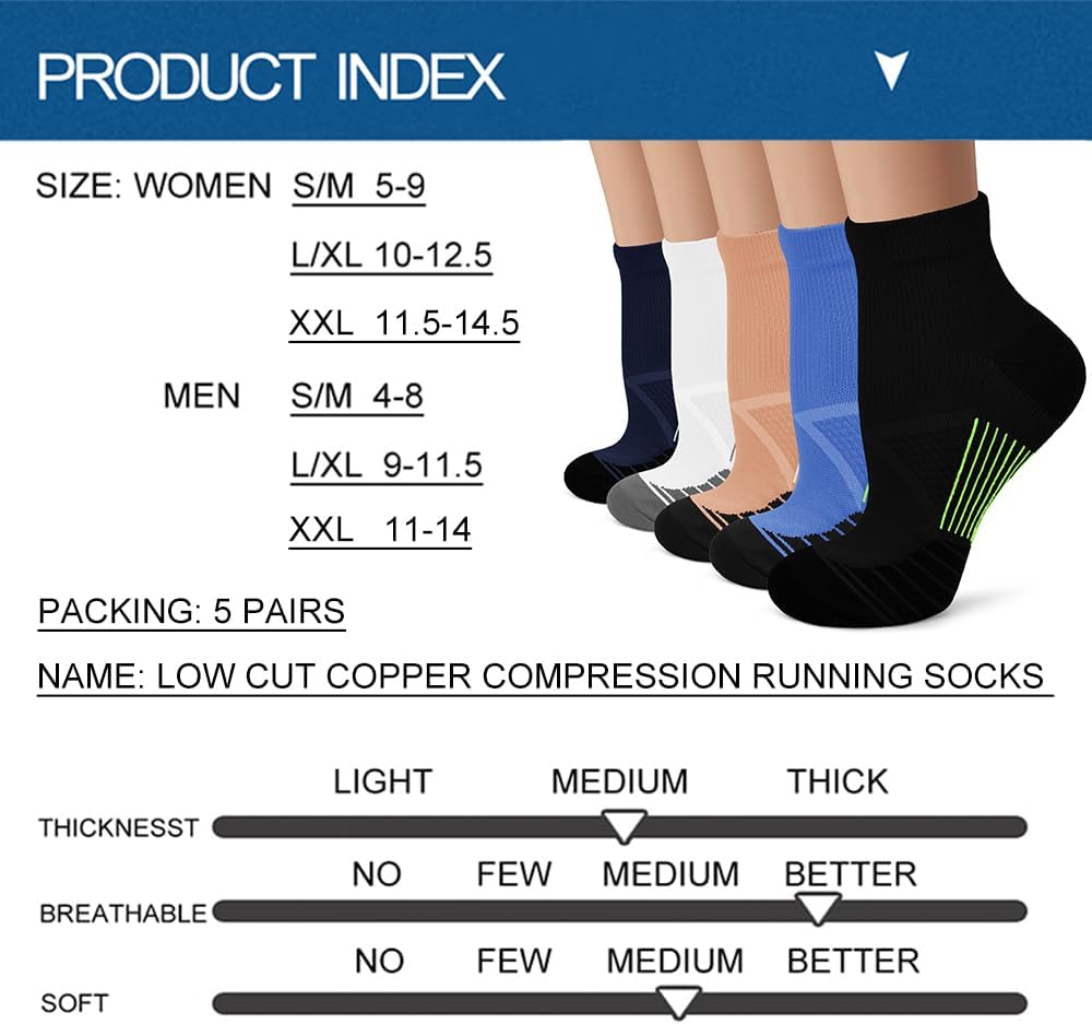 Iseasoo Copper Compression Socks for Men & Women – Plantar Fasciitis Relief, Ankle Support & Circulation – Running & Recovery