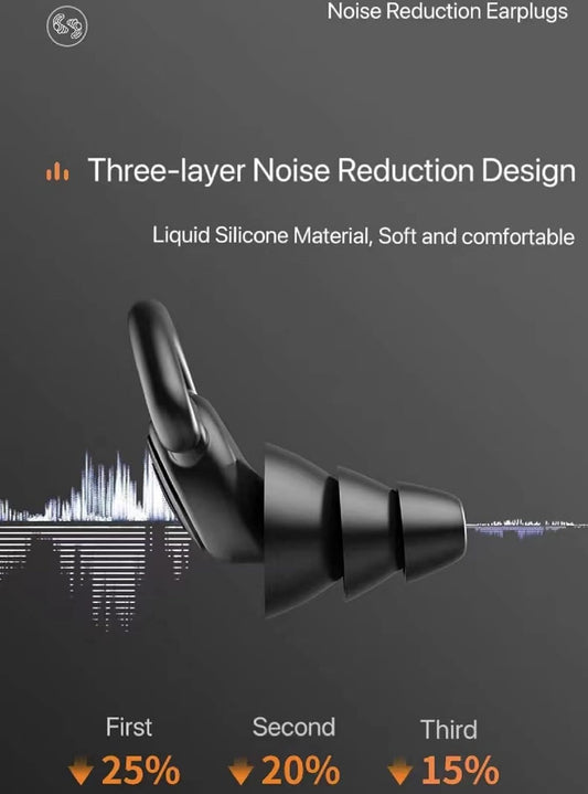 3 in 1 Ear Plugs for Noise Reduction, Ear Plugs for Sleeping Noise Cancelling, Washable Hearing Protection for Work, Travel, Concert, Swimming, Sleep Snoring