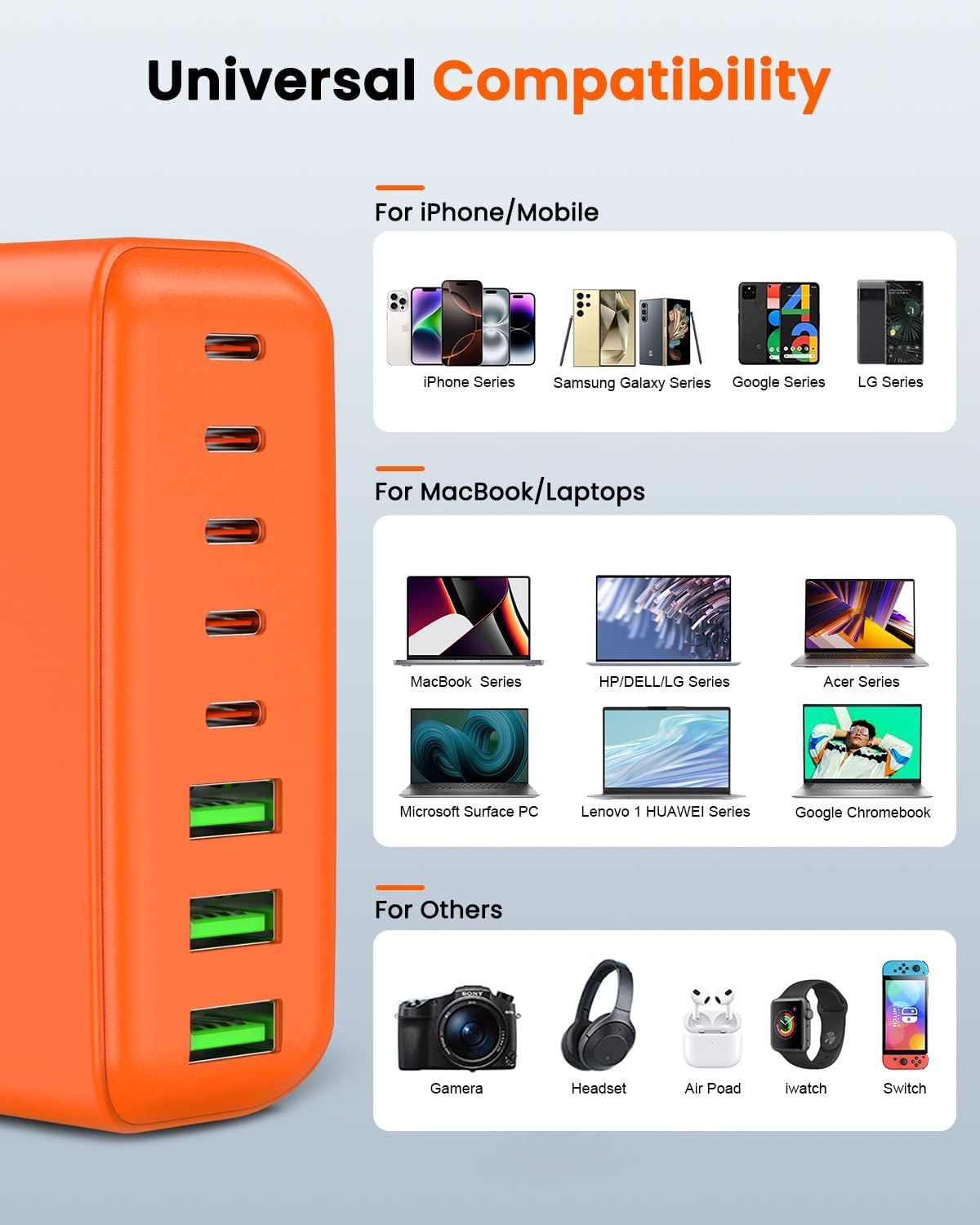 500W USB C Charger Block, 8-Port USB C Charging Station Fast Charging PD 120W PC Laptop Charger Adapter Compatible with MacBook Pro/Air/All iPad,DELL, iPhone 16/15/14/13/Pro Max/Galaxy