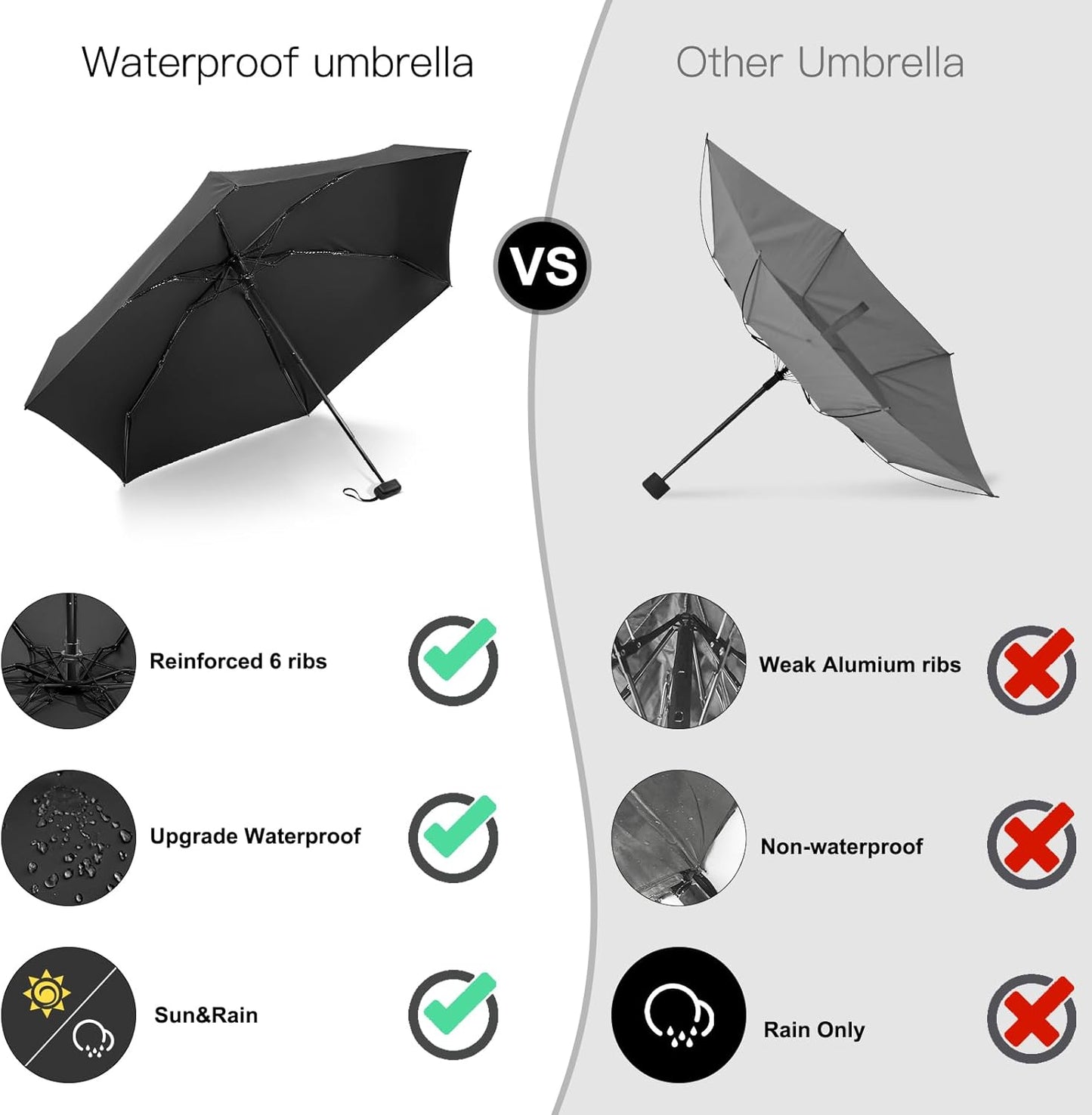 LEAGERA Mini Umbrella - Compact, Waterproof Travel Umbrella for Light Rain, Suitable for Women's Purse and Pocket