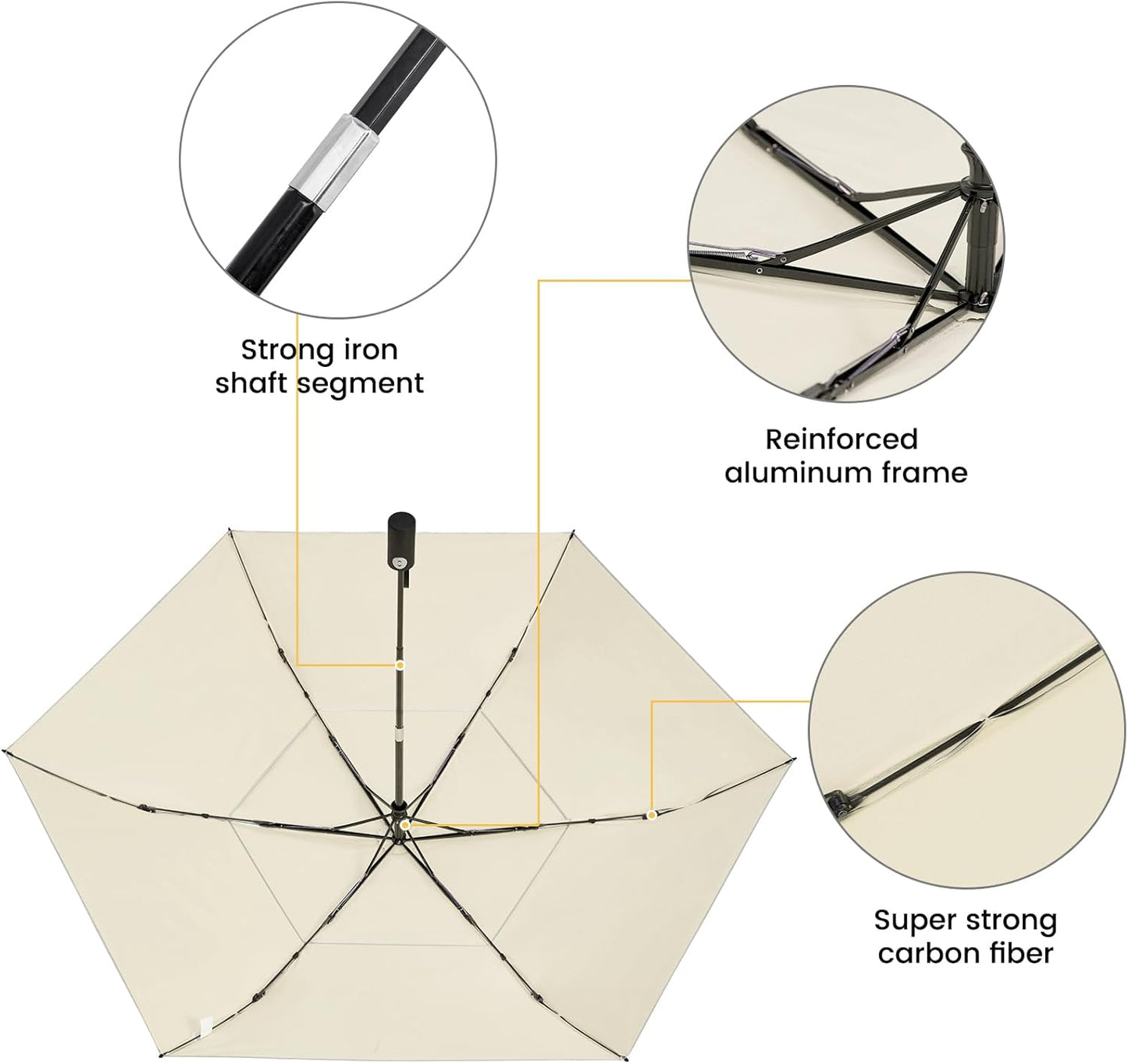 G4Free 43 Inch Travel Umbrella Ultralight UPF 50+ UV Protection Compact Sun Umbrella, Double Canopy Super Slim Small Portable Automatic Anti-bounce Close