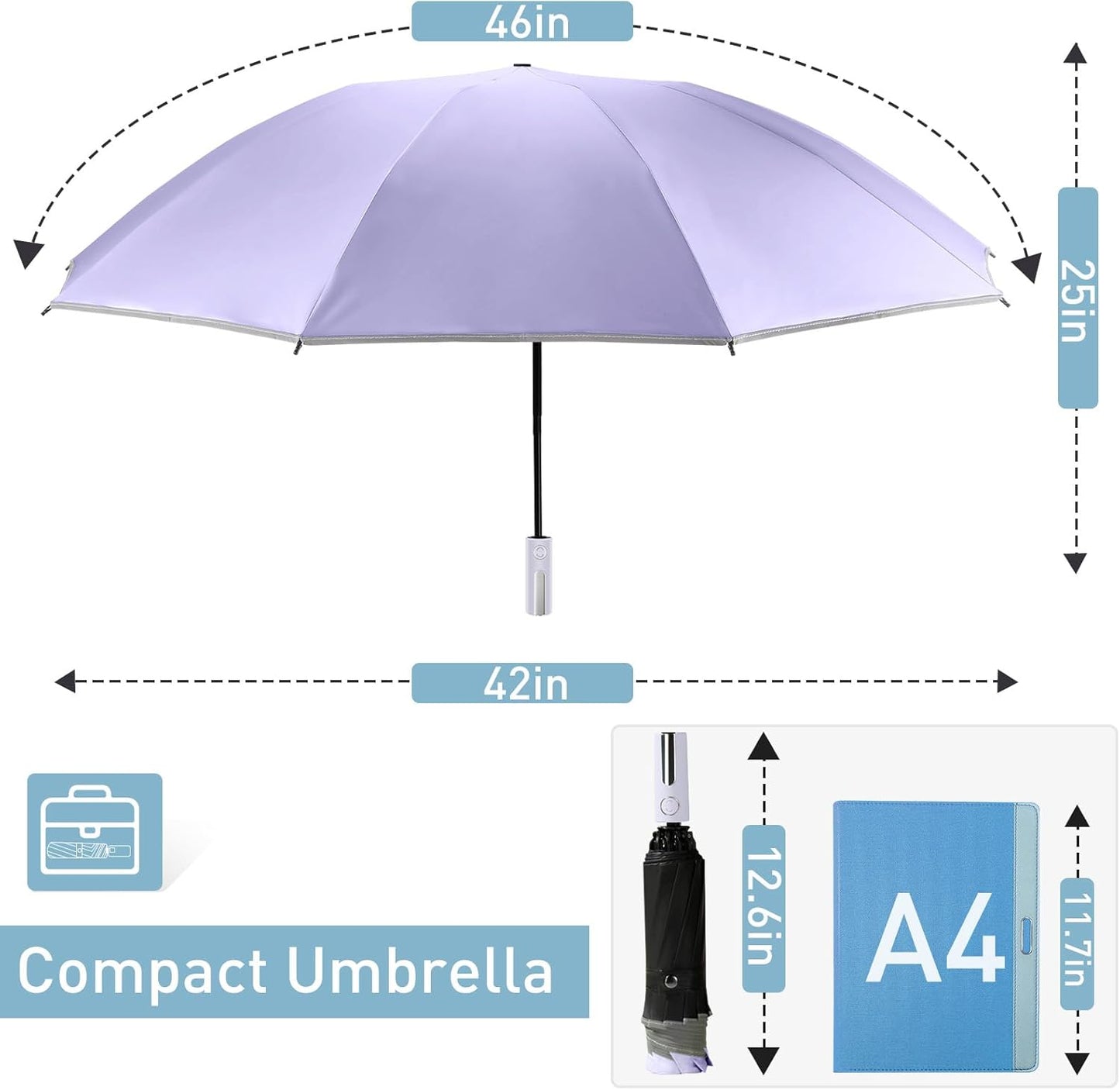 Bodyguard Inverted Umbrella - Large Windproof for Rain & Sun, Compact Reverse With Reflective Stripe, Teflon-Coated for Women Men, Travel Folding With Cover Bag