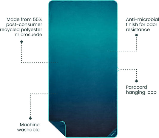 Rumpl Tech Towel Quick-Dry Towel for Travel, Beach, and Camp, Ocean Fade