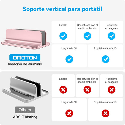 OMOTON Vertical Laptop Stand Holder, Desktop Aluminum Stand for MacBook with Adjustable Dock Size, Fits All MacBook, Surface, Chromebook and Gaming Laptops (Up to 17.3 inches), Rose Gold