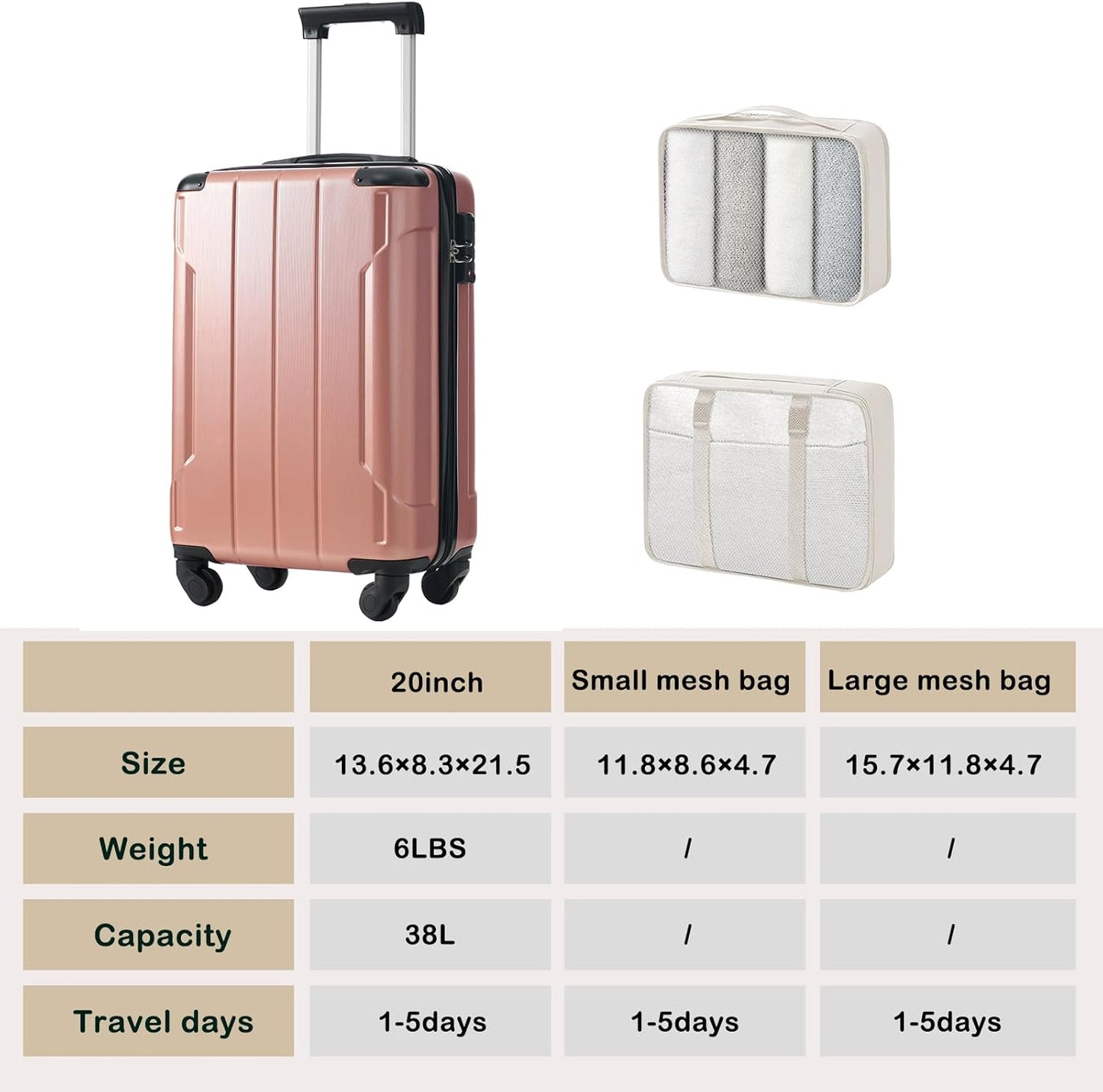 Merax Carry on Luggage Set, 20 Inch Hardshell ABS Suitcase with Spinner Wheels, Built-in TSA Lock & 2 Packing Cubes Airline Approved for Business Weekend Travel