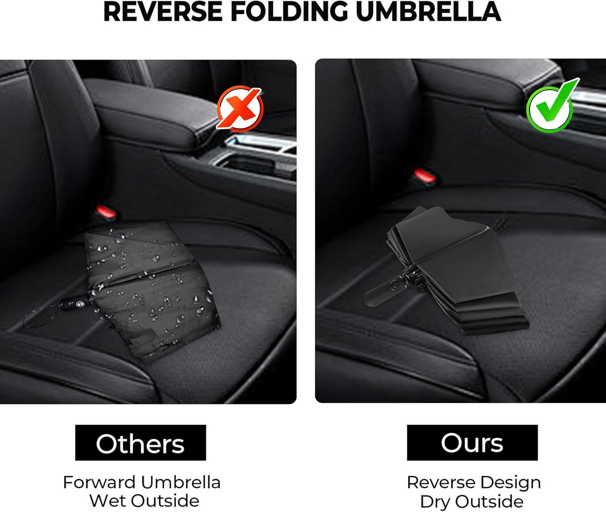 Compact Inverted Travel Umbrella, Automatic Open Close, 9-Rib 46 Inch Windproof Umbrella, Waterproof UPF 50+, Portable Umbrellas for Men, Women, Travel, and Daily Use