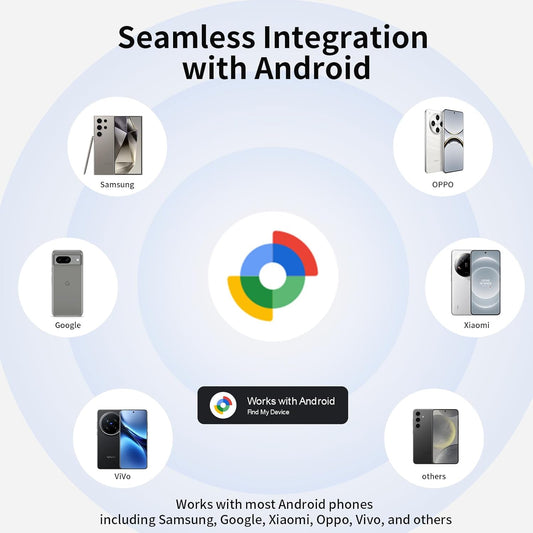 Air Tracker Tag for Android 4 Pack Luggage Tracker Tags Works with Google Find Hub App(Not for iOS) Bluetooth Tracker Key Finder and Item Locator for Luggage, Backpack, Suitcases, Replaceable Battery