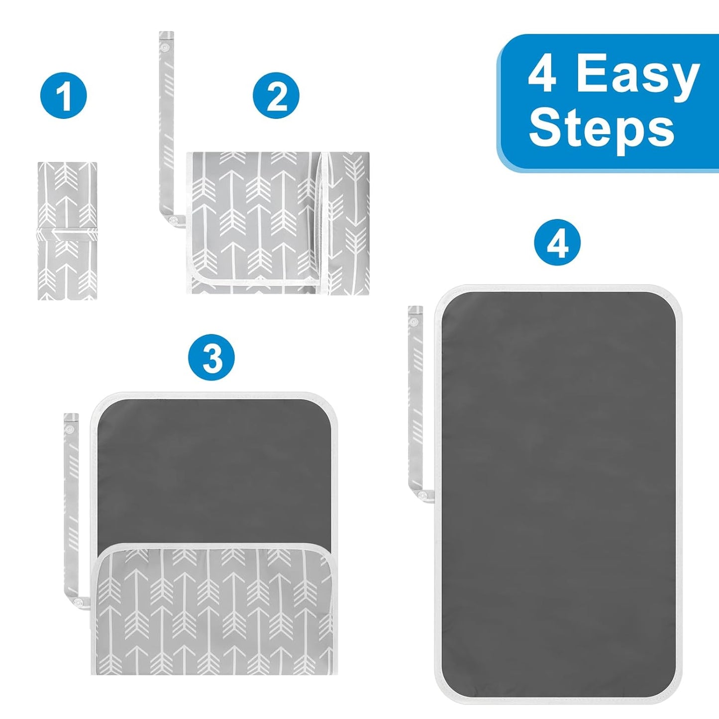 Accmor Portable Diaper Changing Pad, Waterproof Foldable Baby Changing Mat for Travel, Baby Essentials Shower Registry Gifts