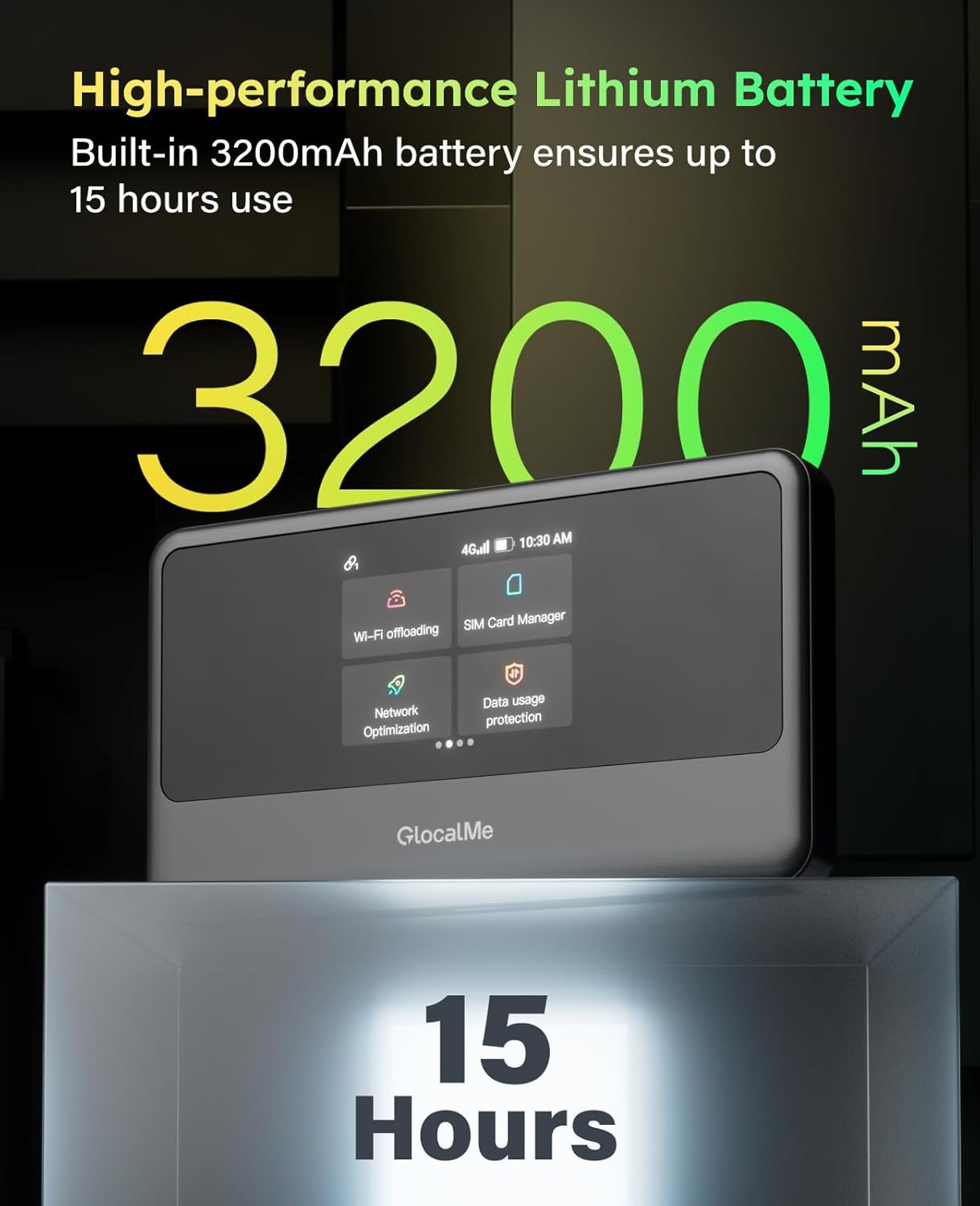 GlocalMe MeowGo G40Pro 4G Mobile Hotspot Device with 10GB US/CA/MX Data 30 Days, Portable WiFi Hotspot for Travel in 200+ Countries, No SIM Card Needed, 10 Connected Devices (MeowGo G40Pro with 10GB)