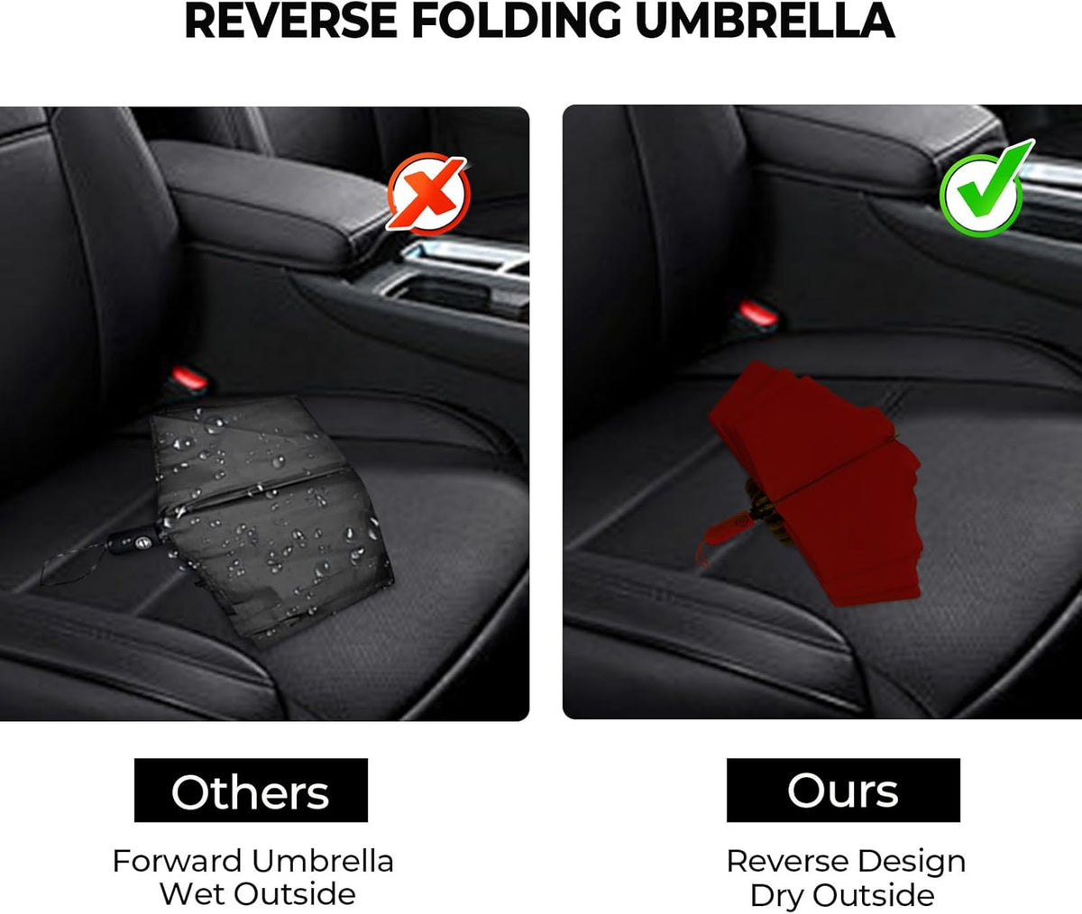 Compact Inverted Travel Umbrella, Automatic Open Close, 9-Rib 46 Inch Windproof Umbrella, Waterproof UPF 50+, Portable Umbrellas for Men, Women, Travel, and Daily Use