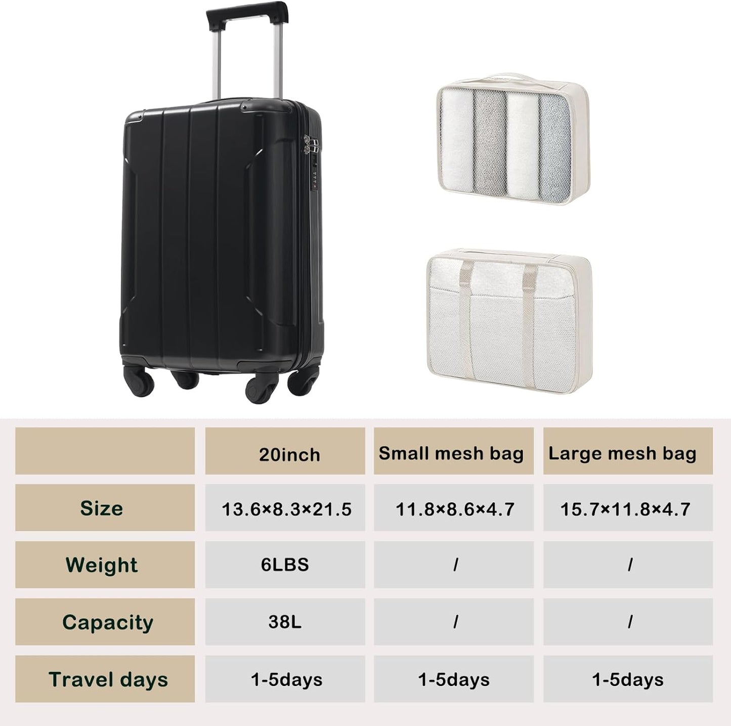 Merax Carry on Luggage Set, 20 Inch Hardshell ABS Suitcase with Spinner Wheels, Built-in TSA Lock & 2 Packing Cubes Airline Approved for Business Weekend Travel