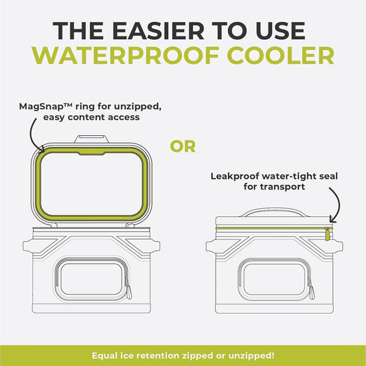 CORE Magnetic Leak Proof Soft Cooler with Waterproof Zipper | Insulated Bag Portable Ice Chest Box | Best Soft Cooler for Food & Beverages for Tailgating, Car Camping, Travel, and Family Beach Picnics