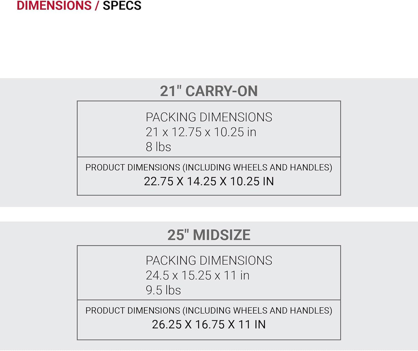 SwissGear Sion Softside Expandable Luggage, Dark Grey, 2-Piece Set (21/25)