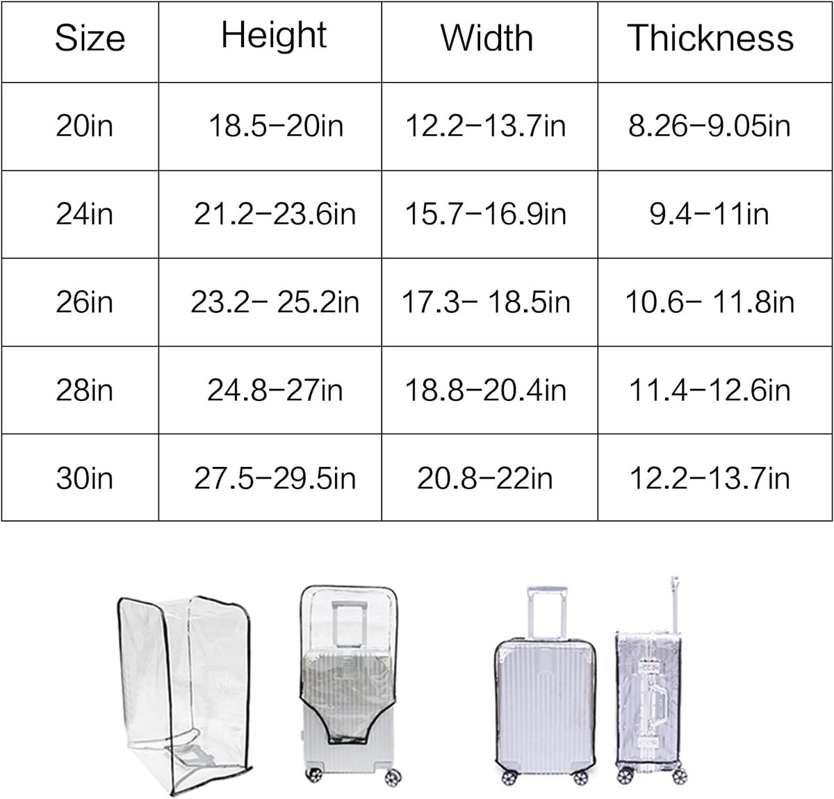 Clear Suitcase Cover - 20 24 26 28 30 Inch Waterproof PVC Suitcase Cover - Transparent Travel Suitcase Wrap - Protective Cover Case for Wheeled Luggage (30-Inch)