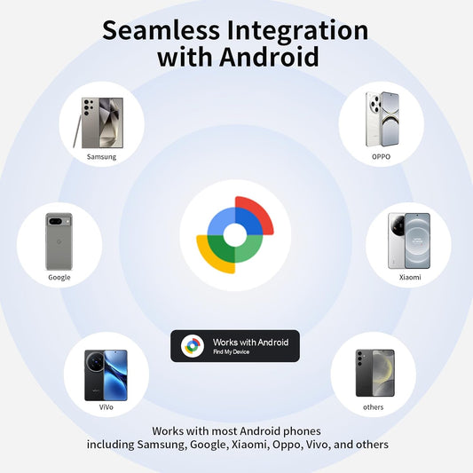 Air Tracker Tag for Android 4 Pack Luggage Tracker Tags Works with Google Find Hub App, Bluetooth Tracker Key Finder and Item Locator for Luggage, Backpack, Suitcases, Replaceable Battery