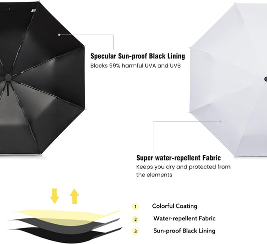 G4Free UPF 50+ UV Protection Large Travel Umbrella 42/46 Inch Auto Open Close Windproof Sun Blocking Umbrella