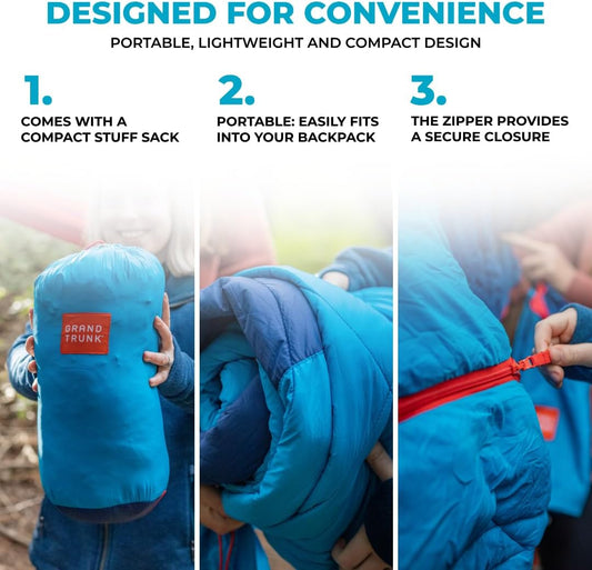 Grand Trunk 360 ThermaQuilt 3-in-1 Hammock Underquilt, Blanket and Sleeping Bag (Blue/Navy Blue)