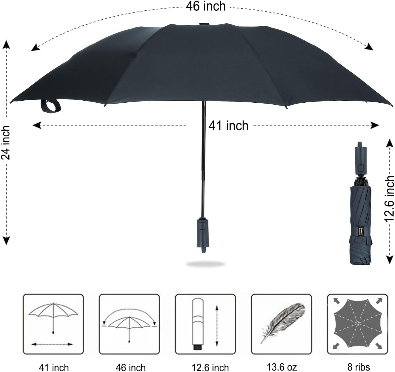 LANBRELLA Compact Reverse Folding Umbrella Auto Windproof Travel Umbrella