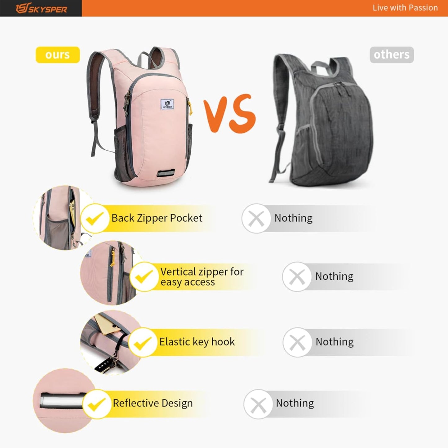 SKYSPER Small Daypack 10L Hiking Backpack Packable Lightweight Travel Day Pack for Women Men