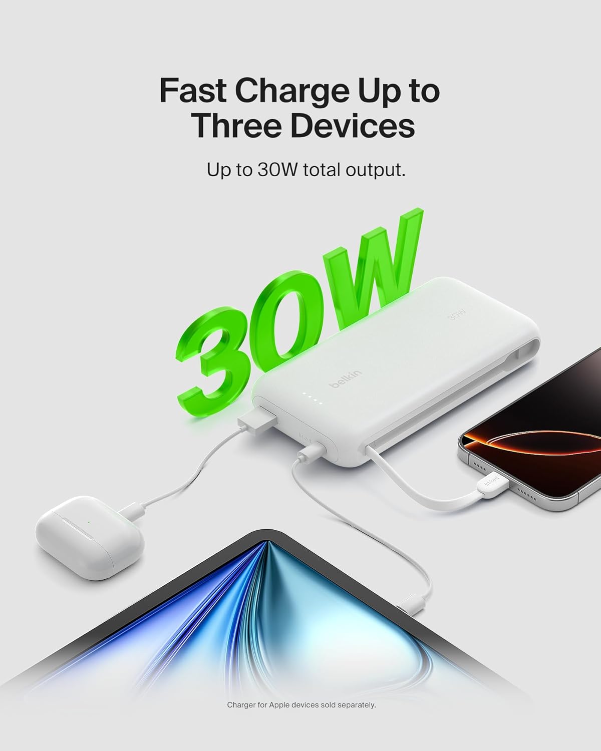 Belkin Portable Charger, Power Bank with Integrated Cable 20000 mAh 30W - Fast Charging USB C Power Delivery, iPhone Charger - iPhone 16 Series, iPad Pro, Galaxy S25 Series, & More - White