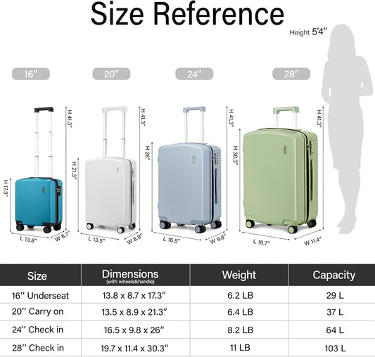 Hanke Hard Shell Luggage Sets 3 Pieces, Carry On and Checked Luggage Sets with Spinner Wheels, Durable PC Hardside Rolling Suitcase for Travel (20/24/28 Inch, Caribbean Blue)