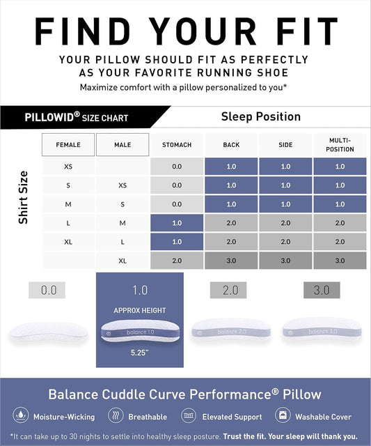 Bedgear Balance Cuddle Curve Performance Pillow - Size 1.0 - Moisture-Wicking Pillow for Side Sleepers - Medium Firmness Bed Pillow- Hypoallergenic, Washable Removable Cover - 20" W x 26" L x 5.25" H