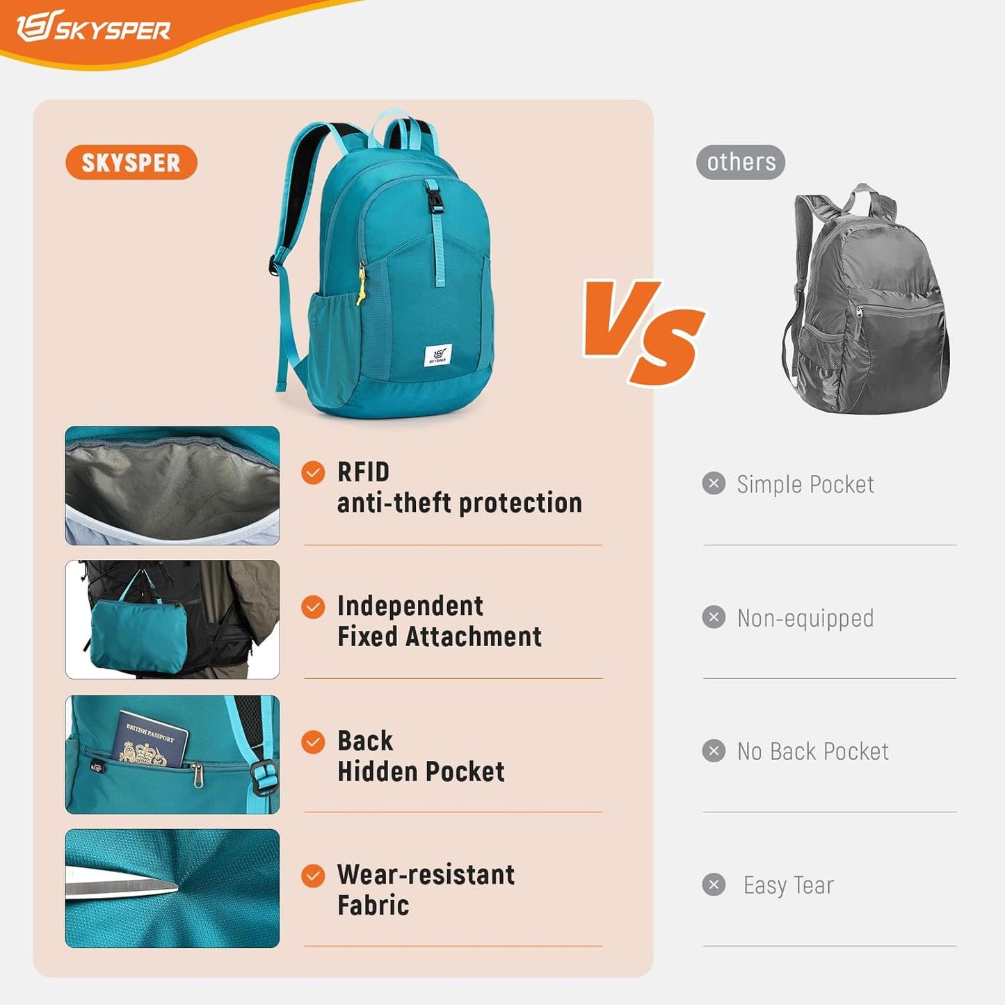 SKYSPER Small Hiking Backpack for Men Women 20L RFID Packable Daypack Ultralight Foldable Back Pack Lightweight Collapsible Travel Day Pack