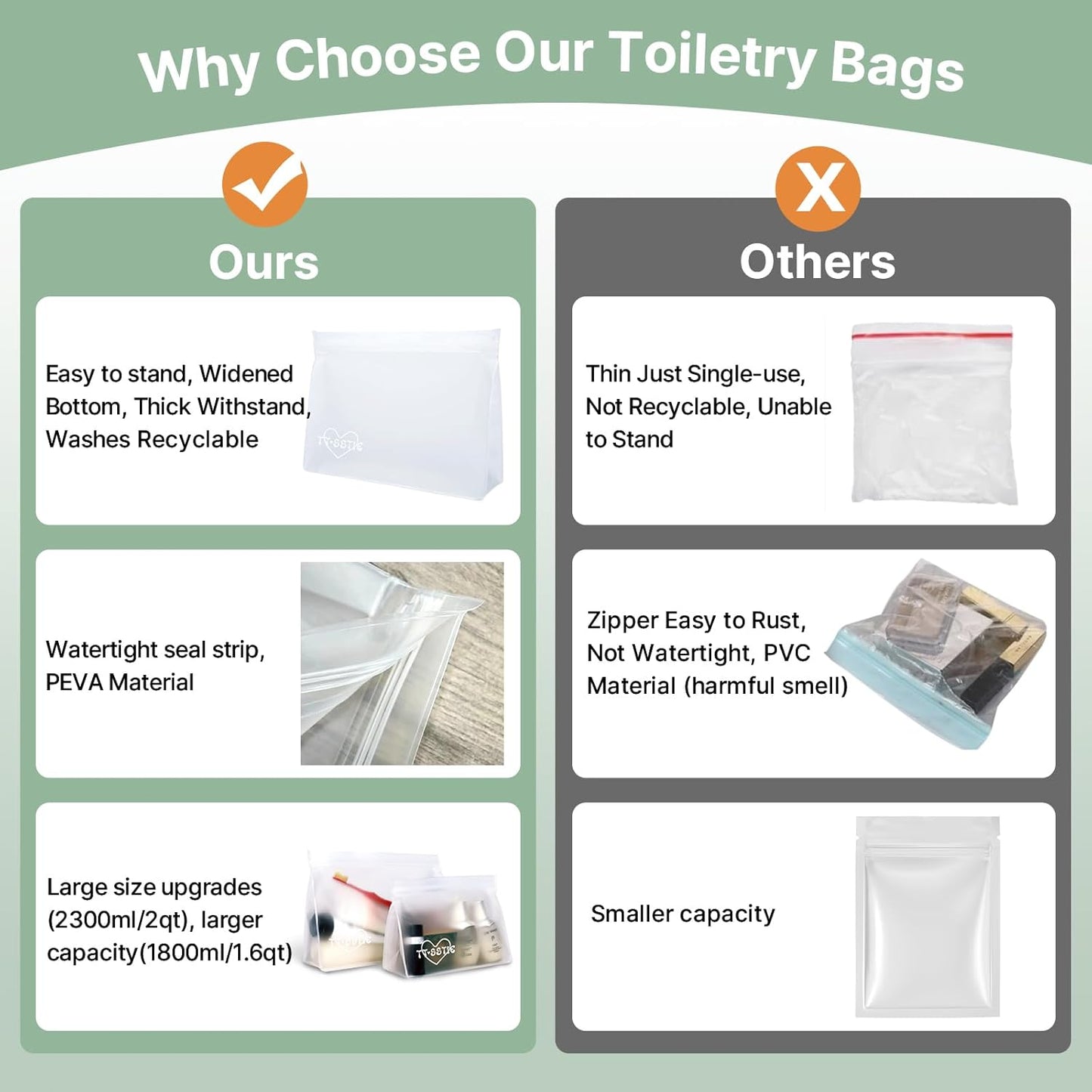 8 Pack Clear Toiletry bags, TSA Approved Quart Size Zipper Bags, PEVA Material BPA Free Leakproof Travel Makeup Cosmetic Bags, Carry on Airport Airline Compliant Bags for Wome&Men