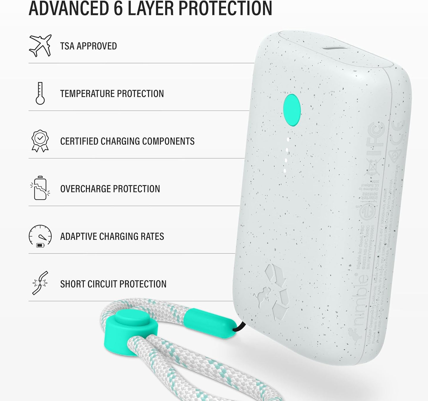 Nimble Champ Portable Charger, 10,000mAh Power Bank Fast Charging, 20W Dual USB-C Battery Pack with Cable, Travel Essential Power Bank for iPhone Laptops Galaxy Tablet Pixel iPad Macbook Kindle Airpod