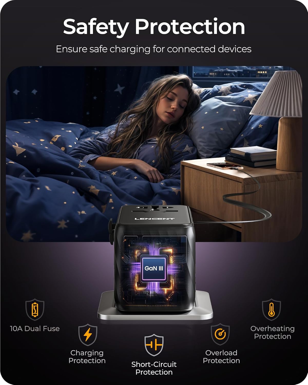 LENCENT 85W Universal Travel Adapter with Retractable USB C Cable, GaN International Plug Adapter with 3 Type C &1 USB A Ports Fast Charging, Worldwide Outlet Converter for US to European EU UK AUS