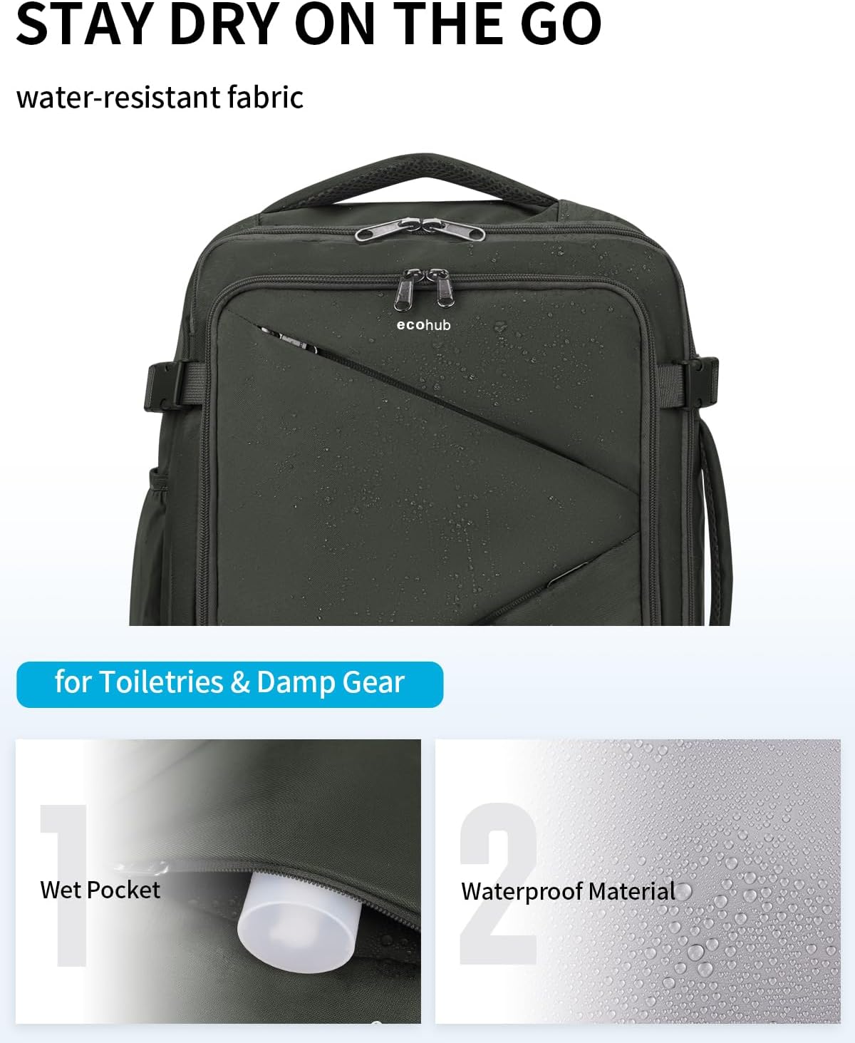 ECOHUB 30L Carry on Travel Backpack for Men Women 18x14x8, 17 inch Expandable Airlines Personal Item Bag Water Resistant Laptop Backpack Flight Approved with USB Slot & Wet Pocket, Green