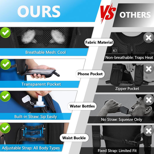 Running Hydration Vest for Women Men,Lightweight Breathable Hydration Pack with 500ml Soft Flask, Adjustable Chest Straps Reflective Backpack for Trail Running Marathon Race Jogging Cycling