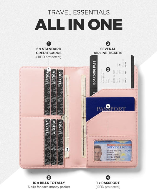 VULKIT Passport Holder Wallet RFID Blocking Travel Wallet for Men & Women