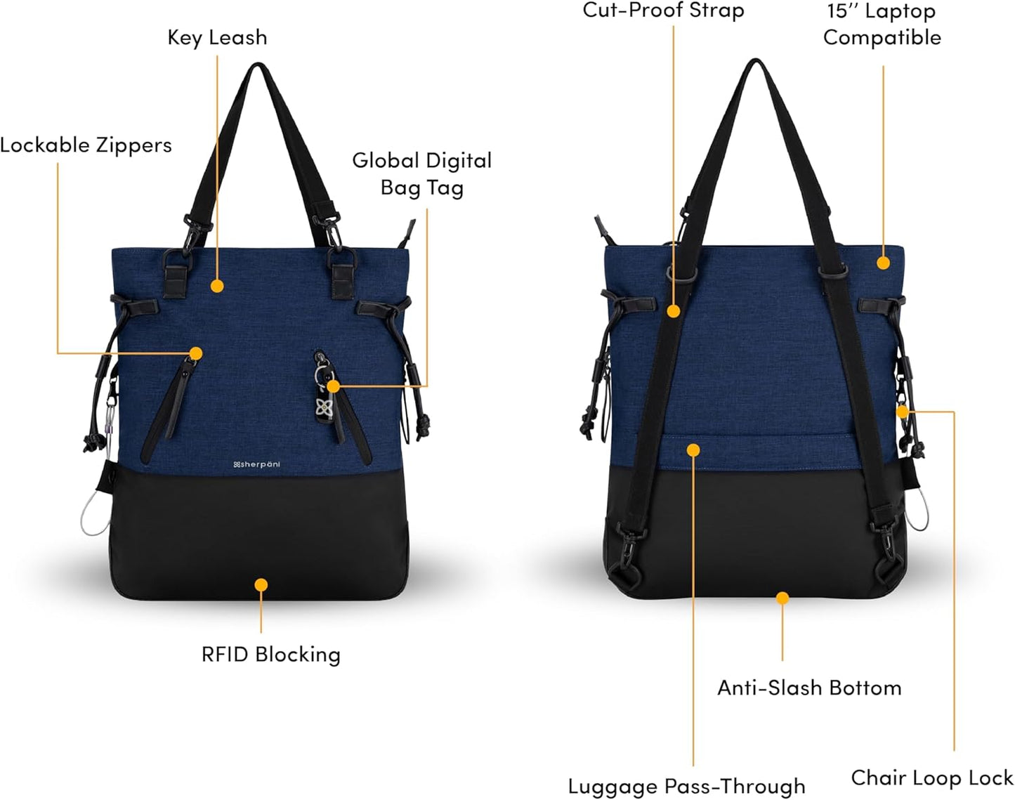 Sherpani Tempest, Anti-Theft Convertible Backpack, Teacher Tote Bag, Travel Backpack for Women, Fits 15 Inch Laptop (No Sleeve) (Indigo)